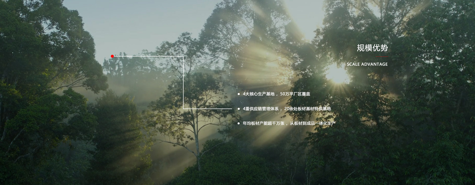 c7c7娱乐平台官网入口板材厂家规模