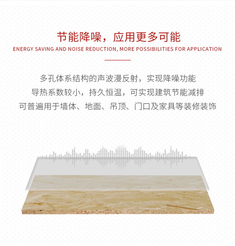 c7c7娱乐平台官网入口欧松板OSB板