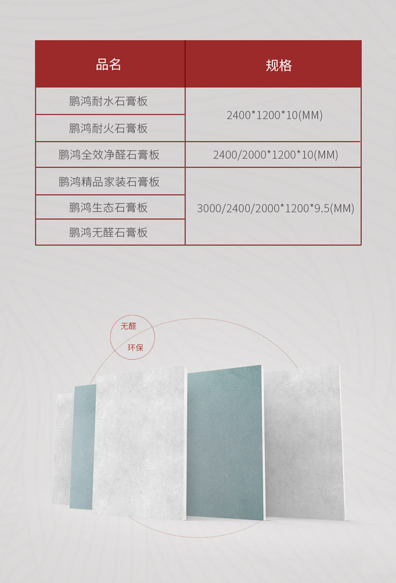 c7c7娱乐平台官网入口石膏板规格