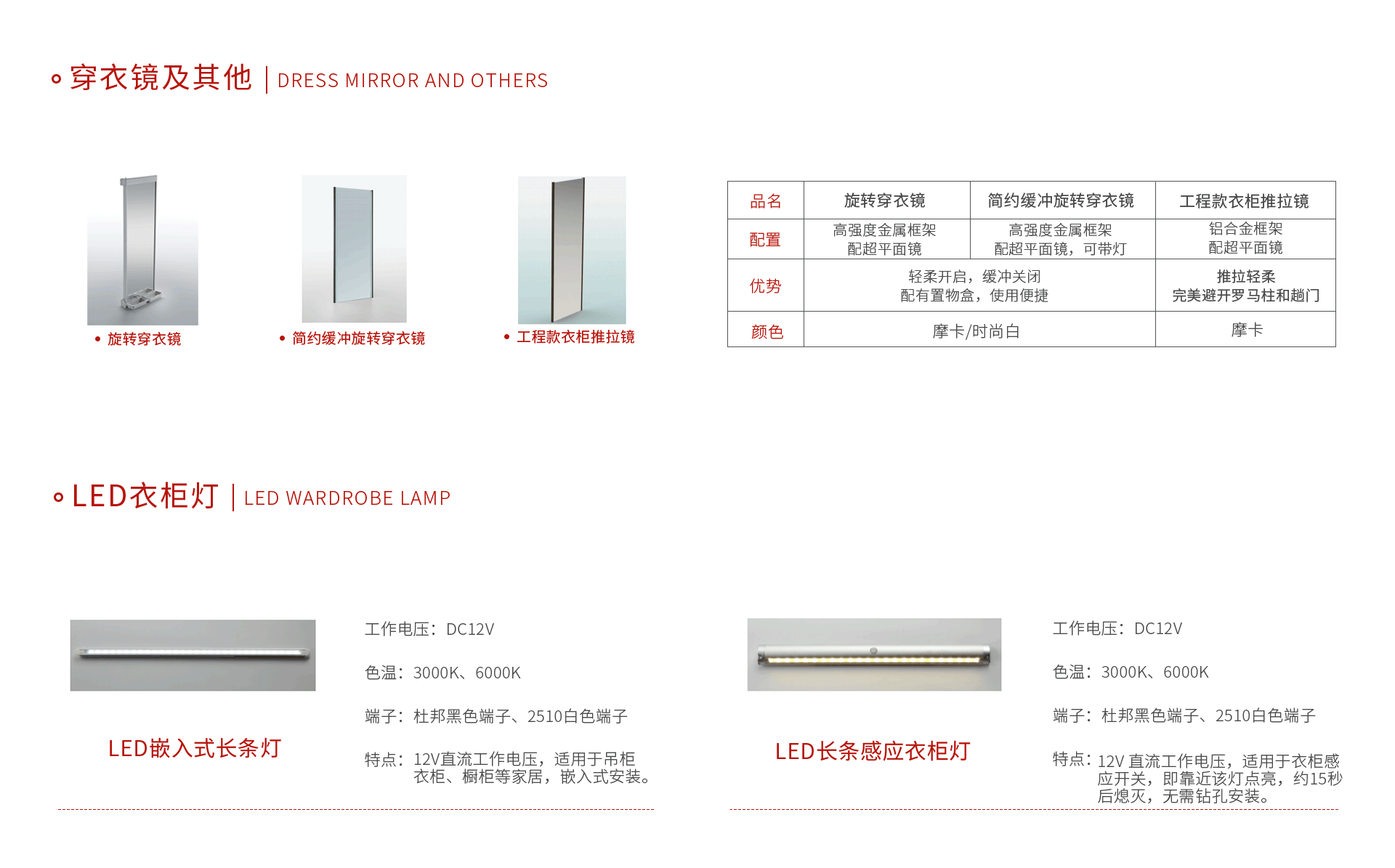 c7c7娱乐平台官网入口职能五金其他