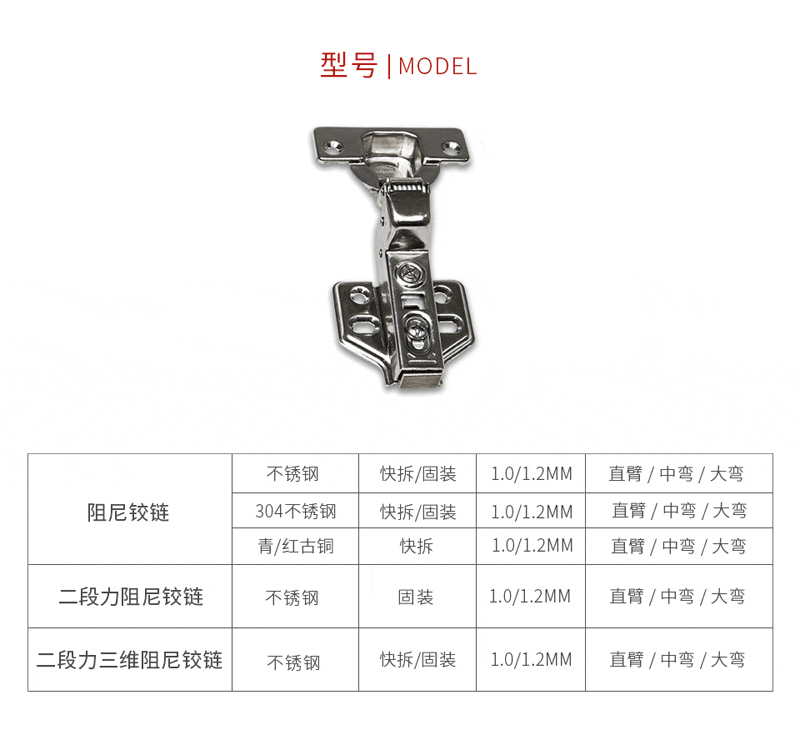 c7c7娱乐平台官网入口阻尼铰链型号