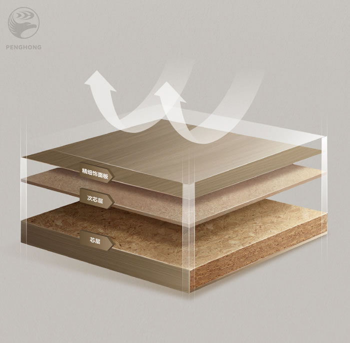 c7c7娱乐平台官网入口FOSB板材芯层